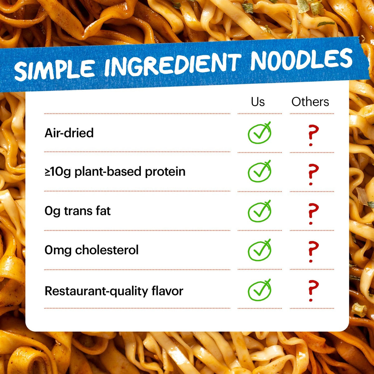 Tingly Chili Noodles | 24 Packs
